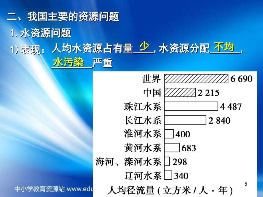 2013湘教版选修六《自然资源与主要的资源问题》课件_第5页