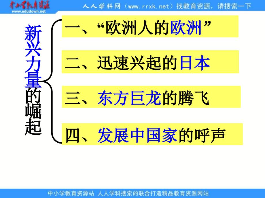 人民版历史必修1《新兴力量的崛起》课件1_第3页