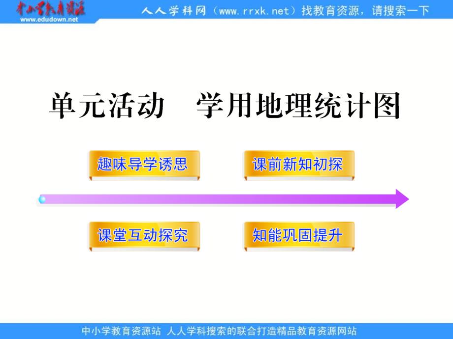 2013年鲁教版必修2《学会地理统计图》课件_第1页