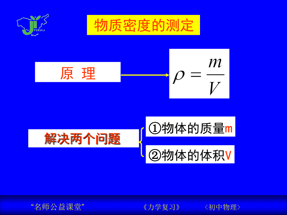 初中物理力学公式汇总_第4页