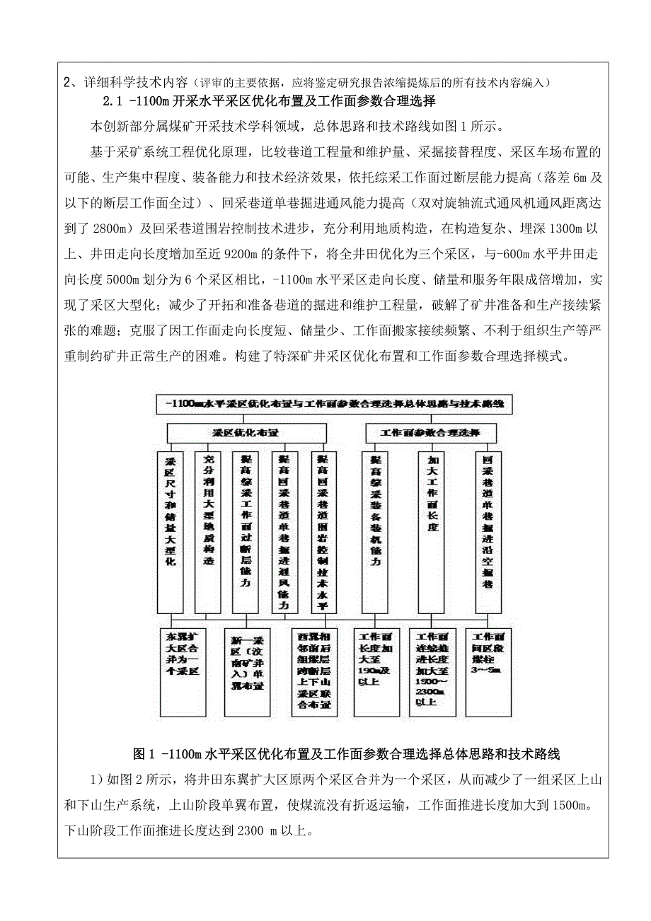 特深矿井采区优化布置与高应力围岩控制技术研究与应用（中国煤炭工业协会科学技术奖申报书）_第4页