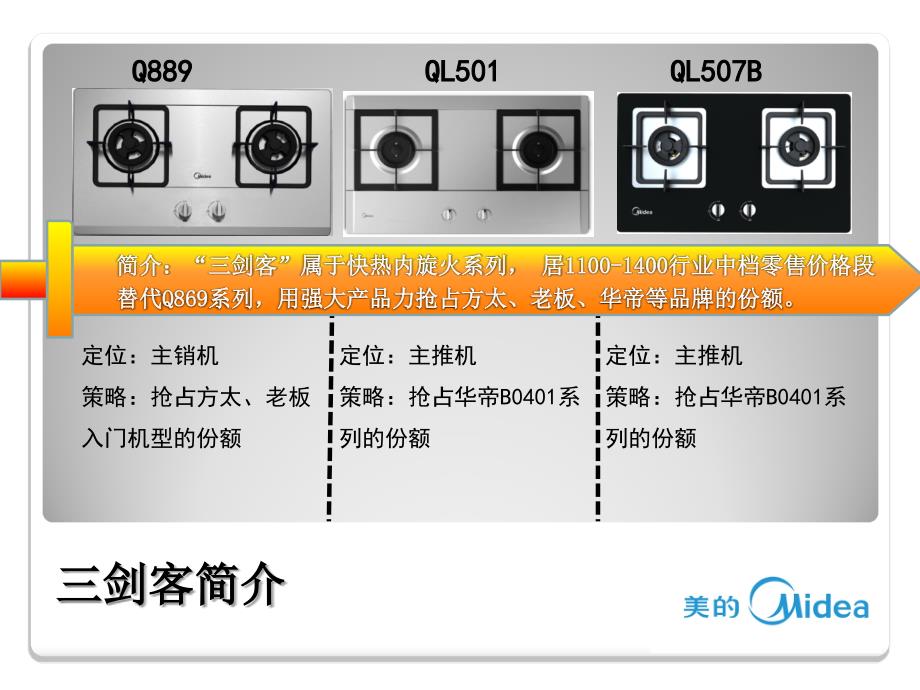 厨房电器终端培训教材以及说辞(灶具篇)_第3页