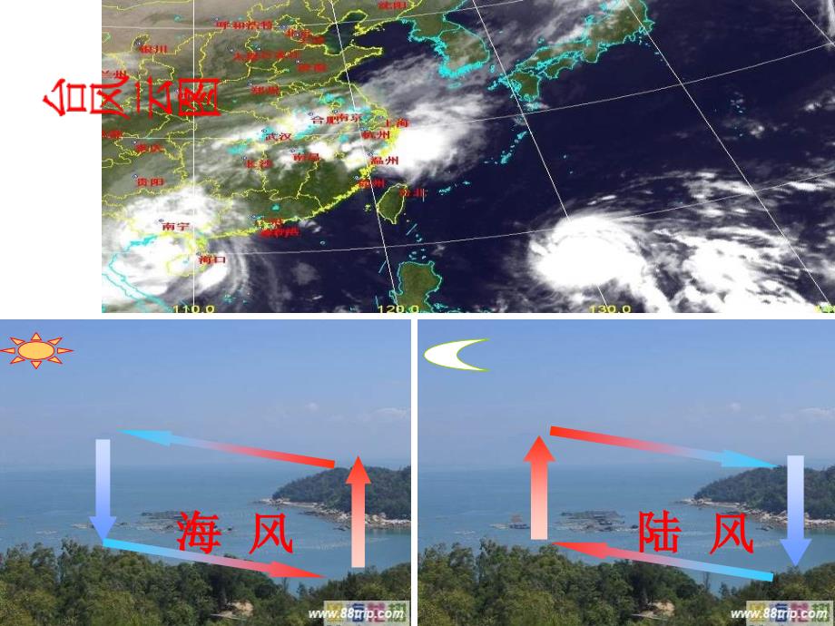 2013人教版必修1《冷热不均引起大气运动》课件1_第2页