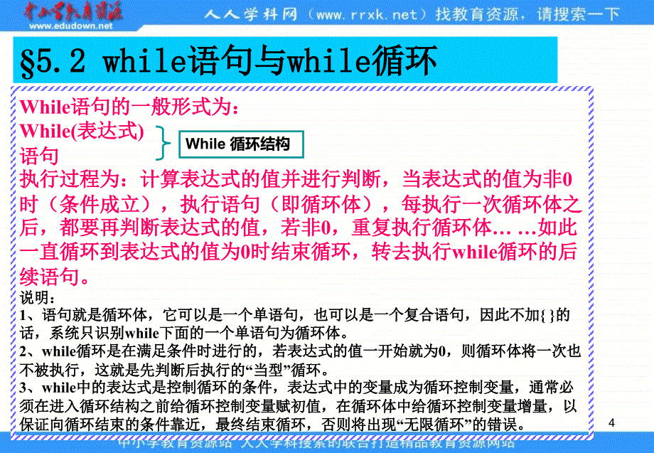 2013教科版选修1《循环结构程序》课件1_第4页