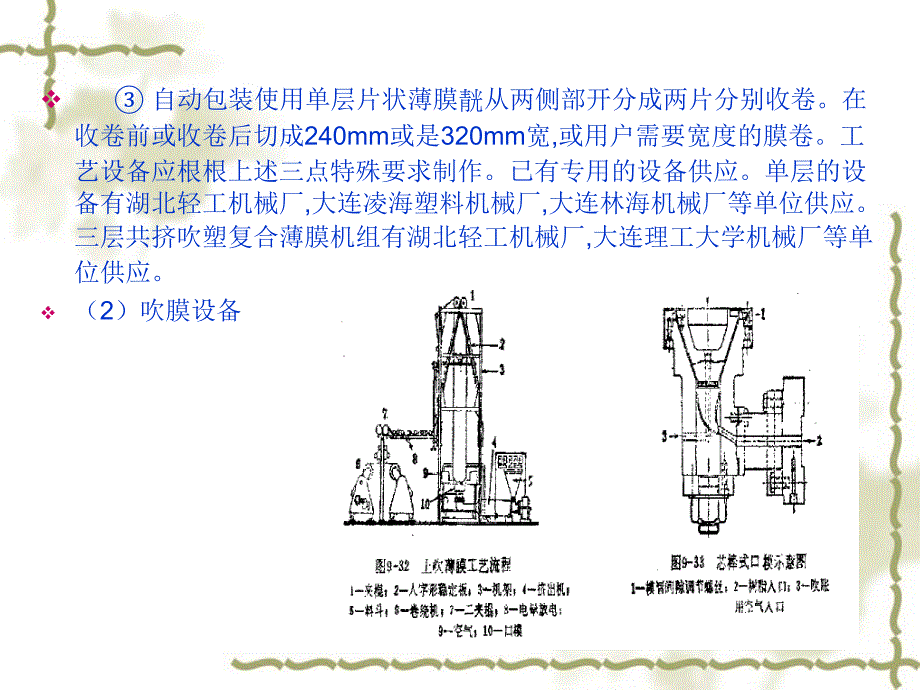 液体包装用聚乙烯吹塑薄膜_第5页