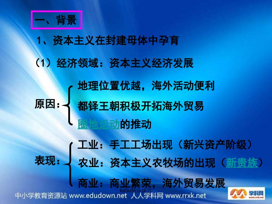 人教版历史选修2《英国议会与王权矛盾的激化》课件3_第3页