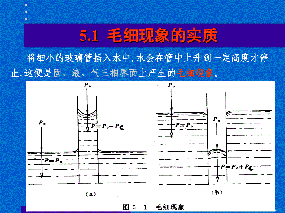 毛细现象与包气带水的运动_第3页