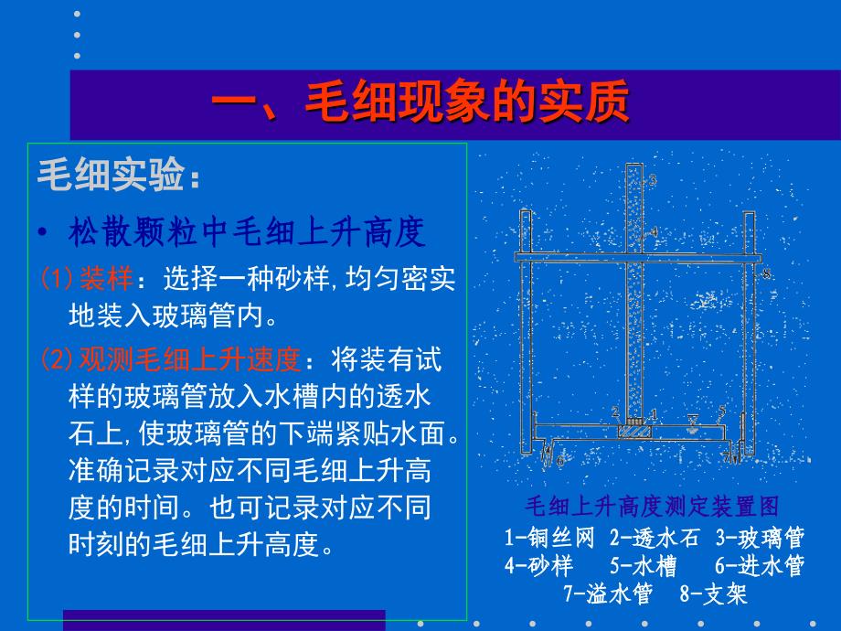 毛细现象与包气带水的运动_第4页