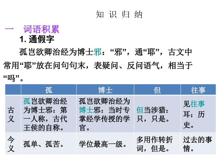 2017中考古诗文必考必练第一部分七年级下册孙权劝学_第3页