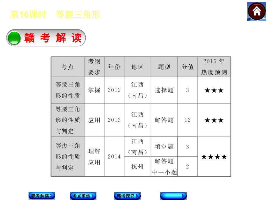 【最新中考数学复习方案】(江西·人教版)等腰三角形(共38张)_第2页