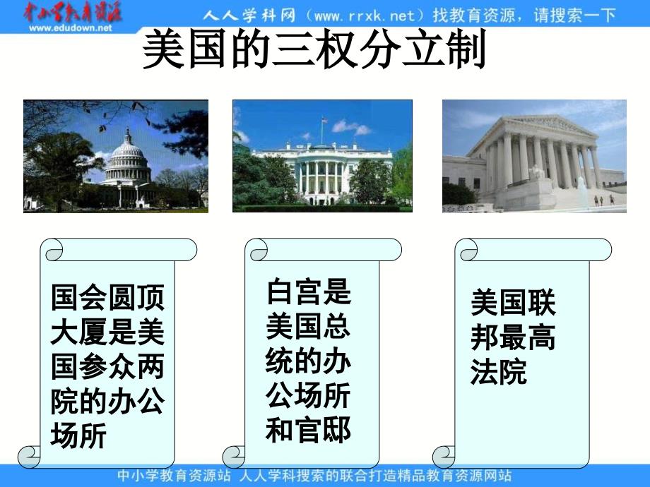 新人教版政治选修3《美国的三权分立制》课件3_第1页