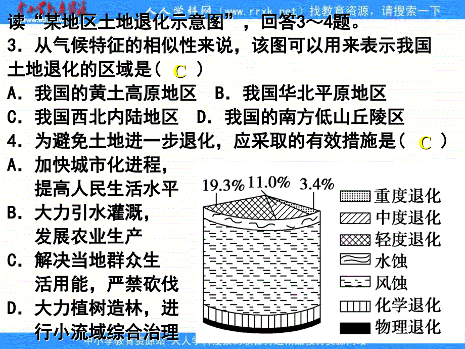 2013湘教版选修六《生态环境保护》课件_第5页