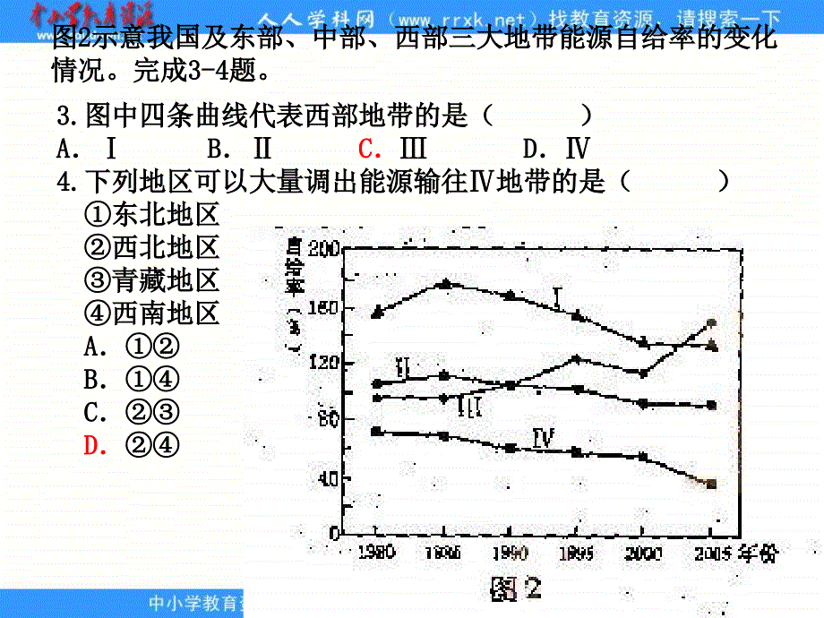 《地理环境对区域发展的影响》课件_第3页