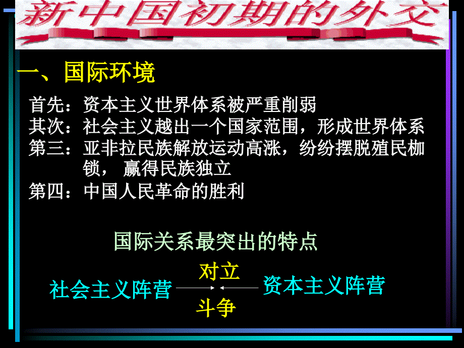 2013人民版必修1《新中国初期的外交》课件1_第3页