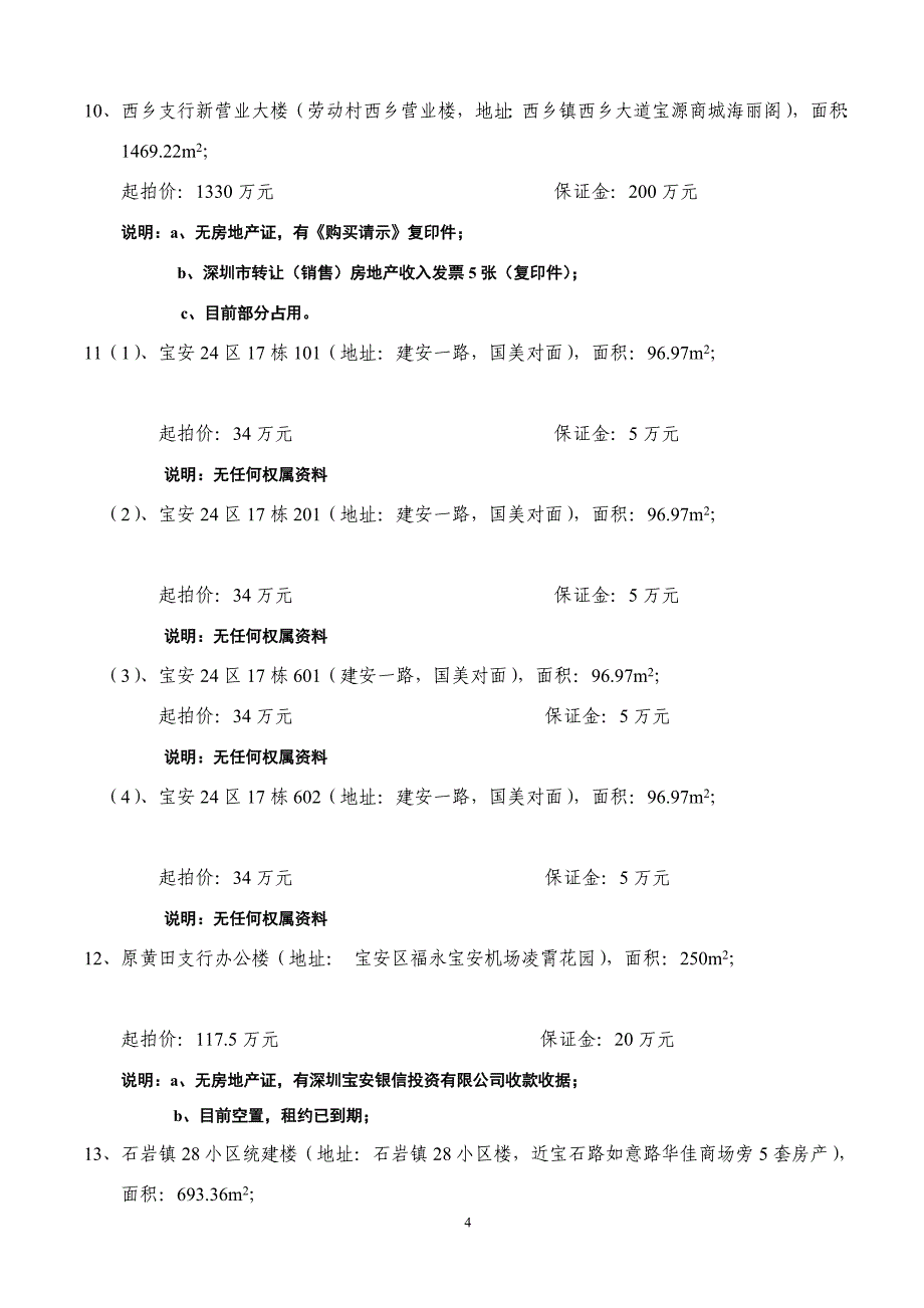 深圳市不动产拍卖行有限公司第310期_第4页