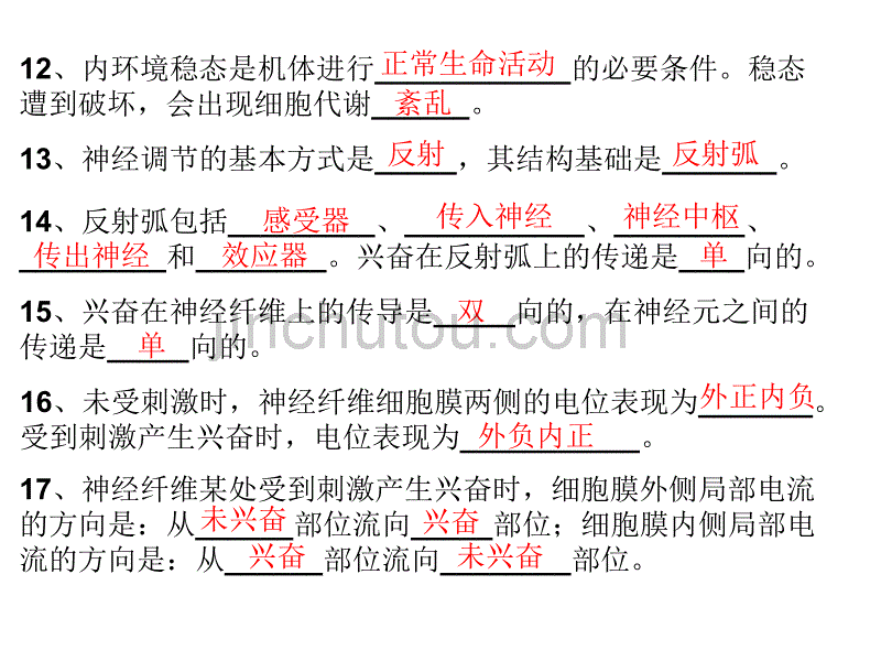 生物基本知识背记检查清单_第3页