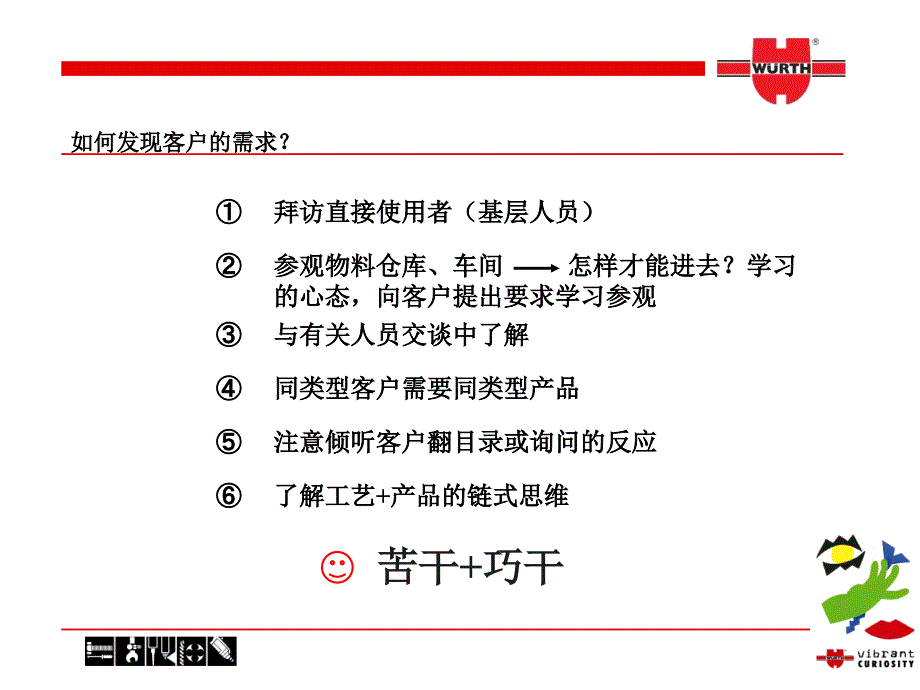 增加新客户的一些方法_第3页