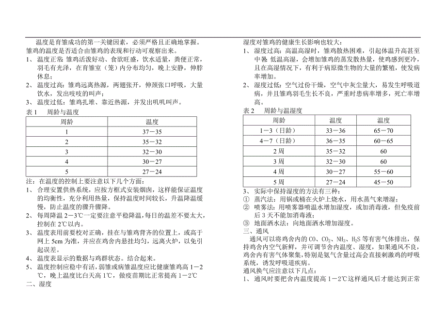 表3蛋用型雏鸡不同饲养方式、饲养密度_第3页