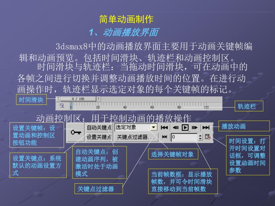 3dmax简单动画(教程)_第1页