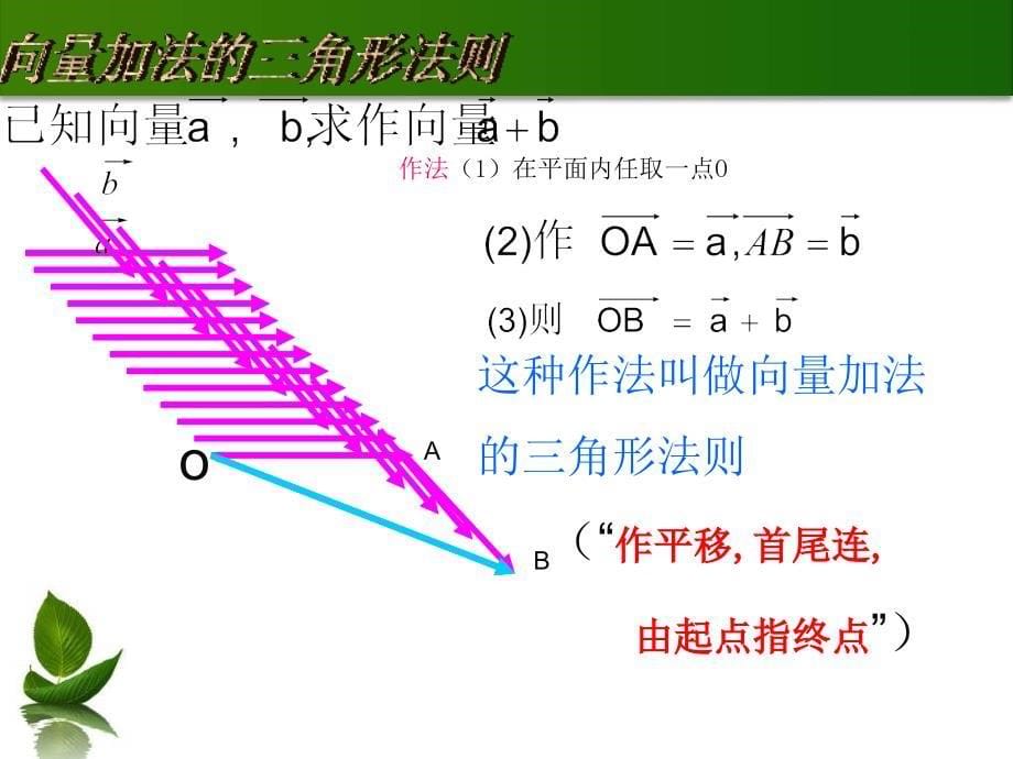 新人教版必修四《平面向量的线性运算》_第5页