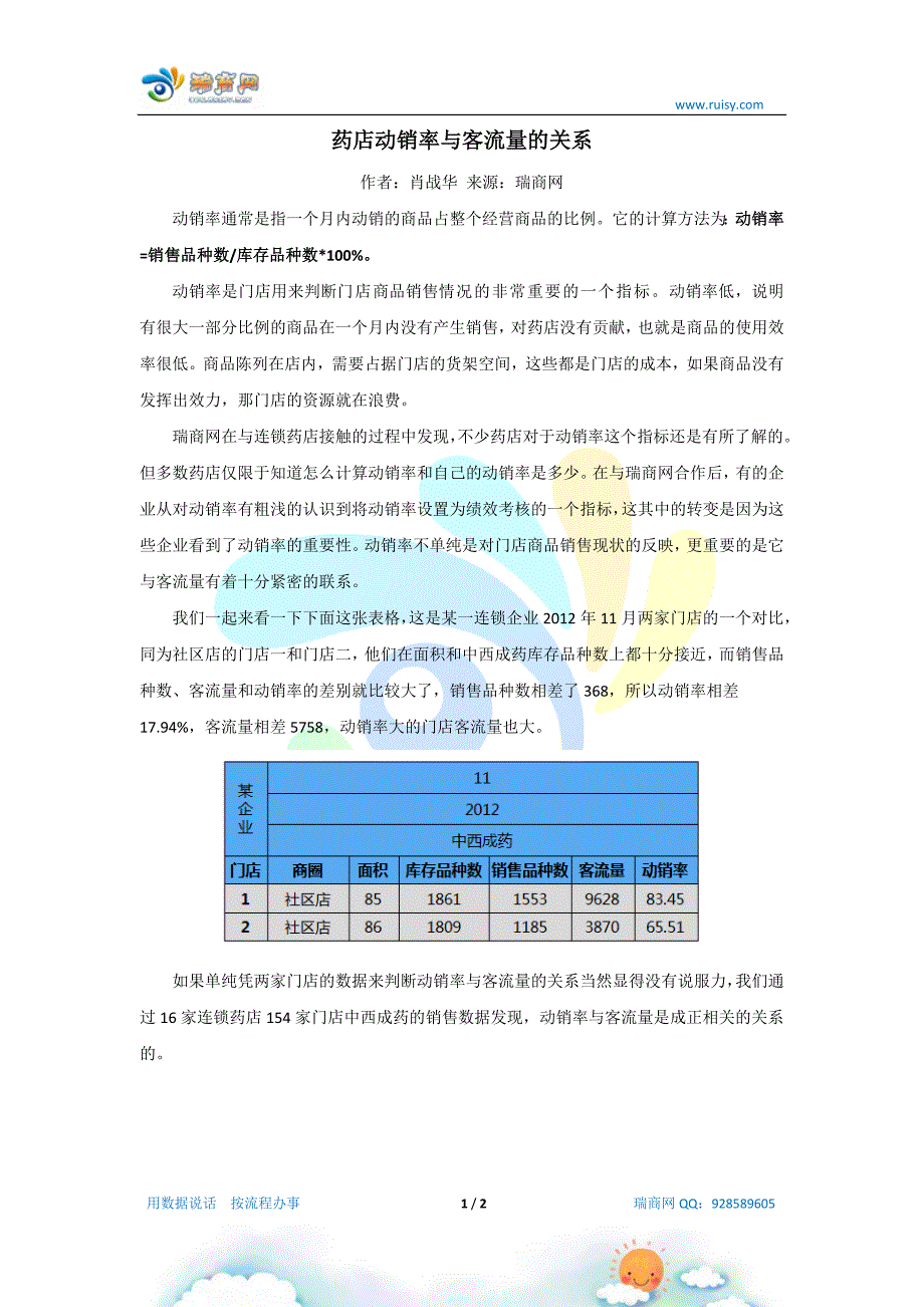 药店动销率与客流量的关系_第1页