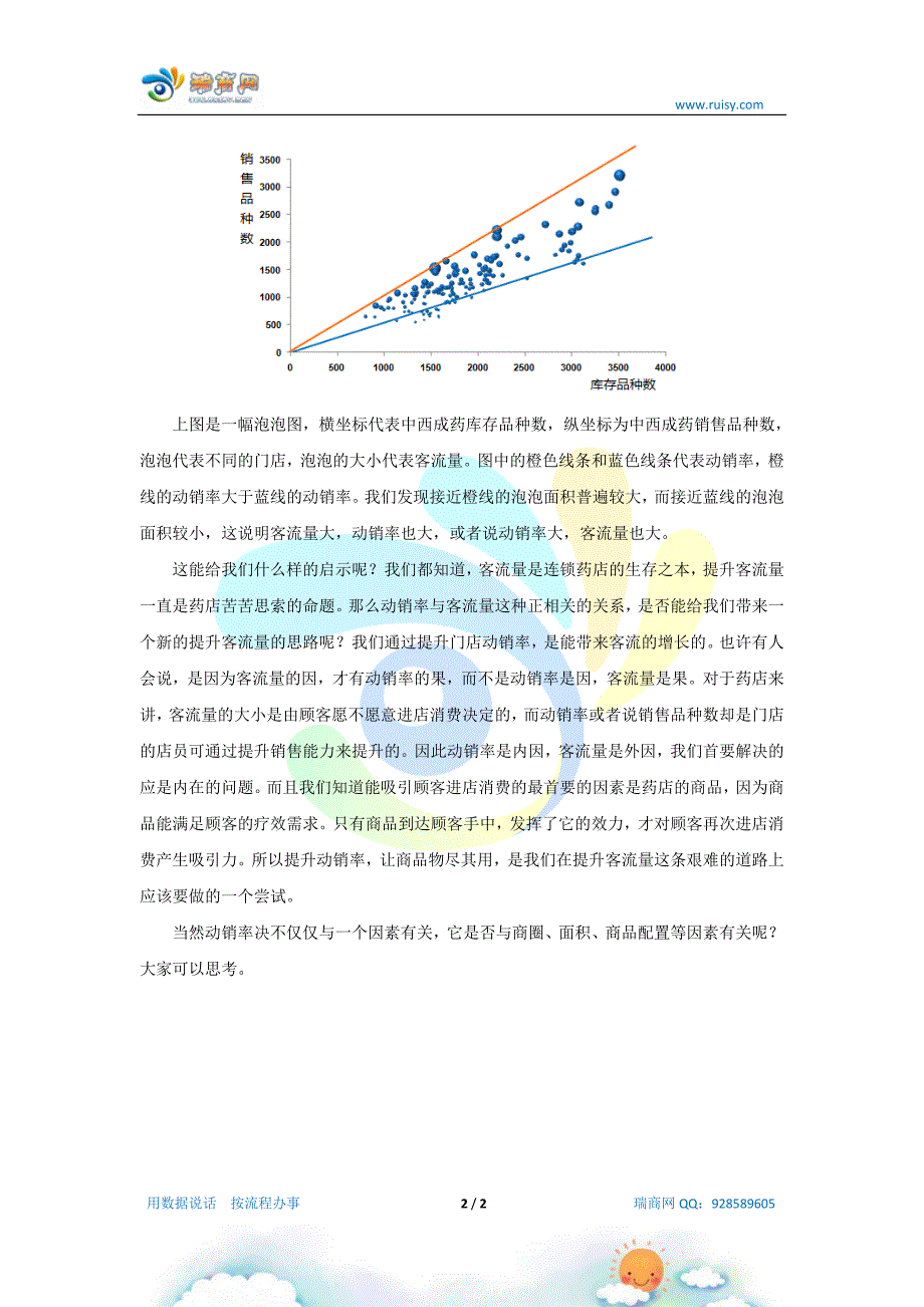 药店动销率与客流量的关系_第2页