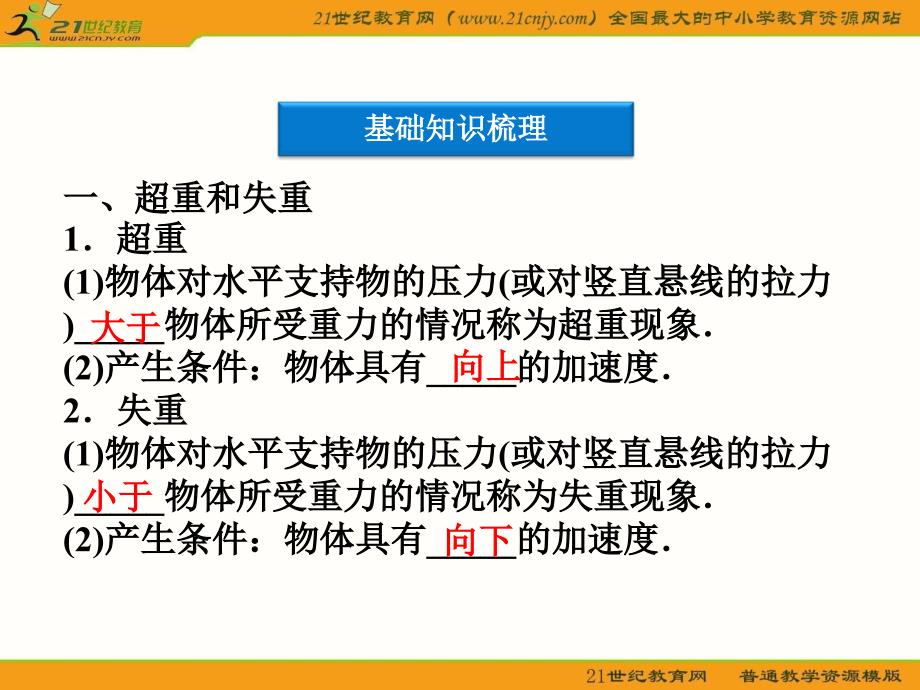 2012优化方案高三物理一轮复习课件--《牛顿运动定律的综合应用》_第3页