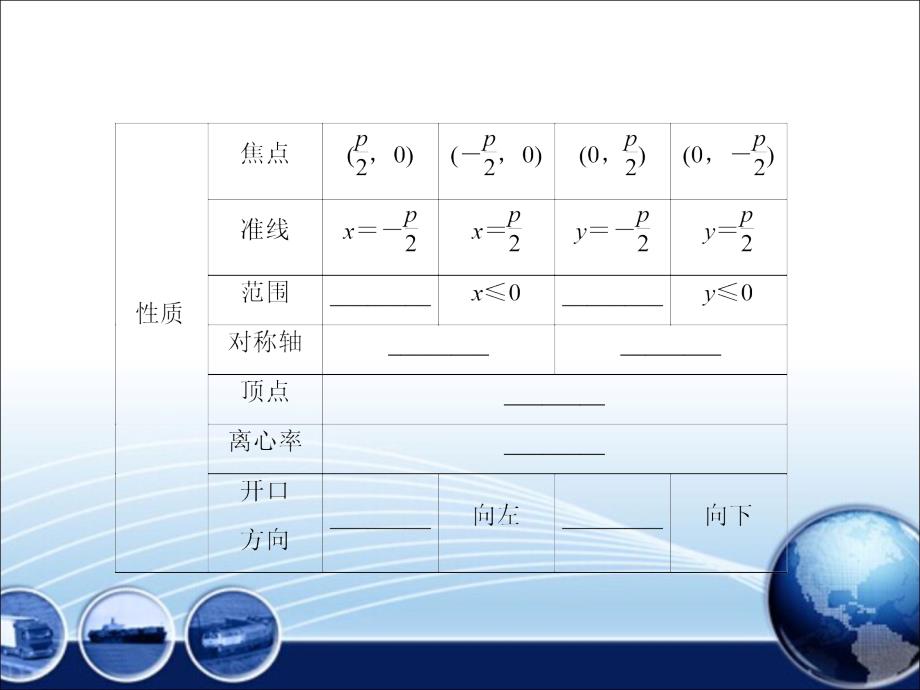 2015-2016学年北师大版选修2-1抛物线的简单性质课件(44张)_第3页