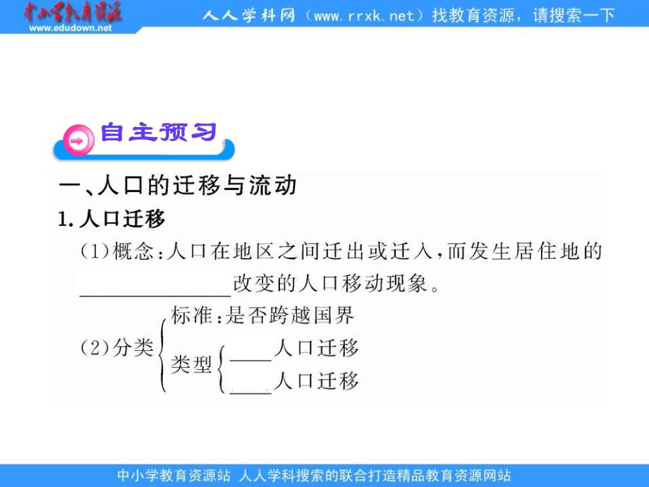 2013年鲁教版必修二1.2《人口迁移与人口流动》课件2_第5页