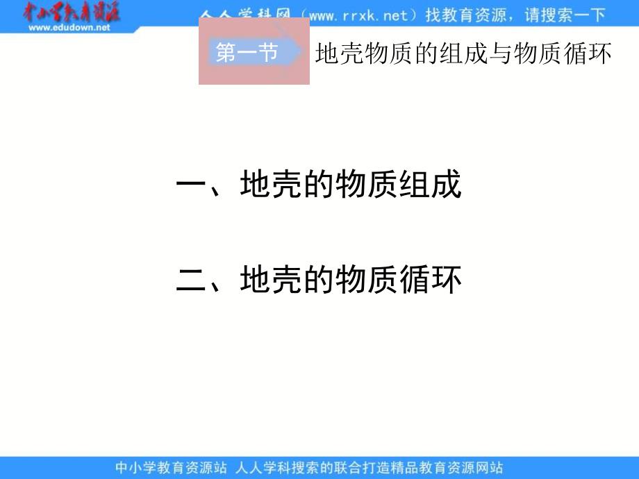 2013湘教版必修一2.1《地壳的物质组成和物质循环》课件1_第2页