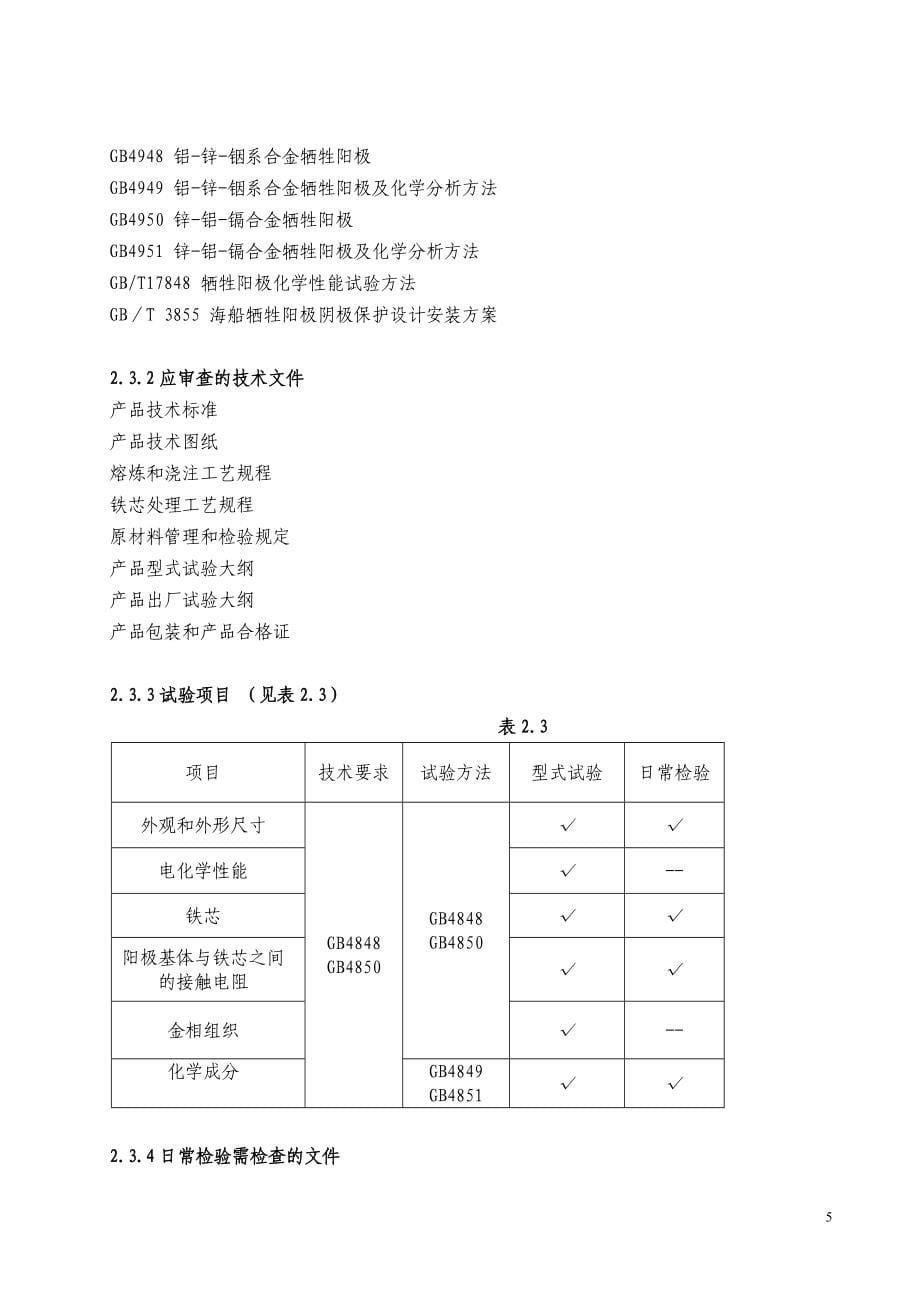 渔船船用产品检验项目_第5页