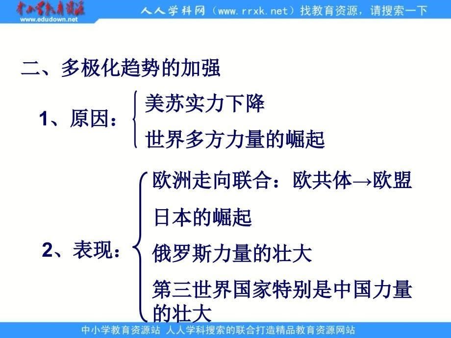 2013人教版必修1第27课《世纪之交的世界格局》课件1_第5页