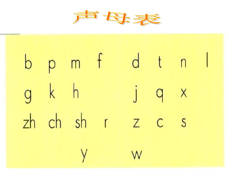 汉语拼音声母韵母整体认读音节表_第1页
