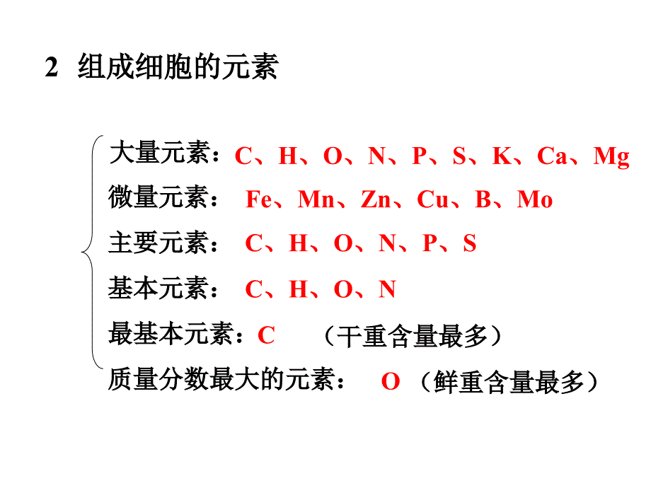 组成细胞的元素和化合物复习课件_第2页