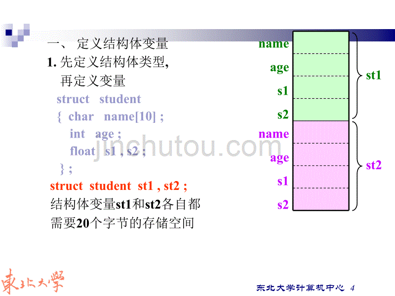 结构体共用体和用户定义的数据类型_第4页