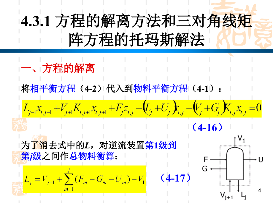 化工分离过程(第18讲)(43三对角线矩阵法)_第4页