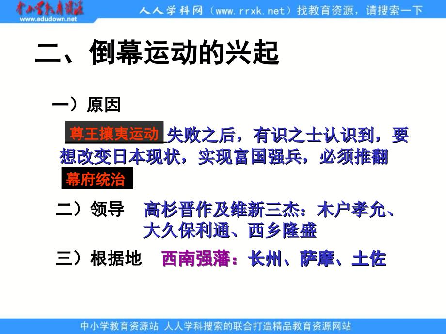 2013人教版选修1《倒幕运动和明治政府的成立》课件1_第3页