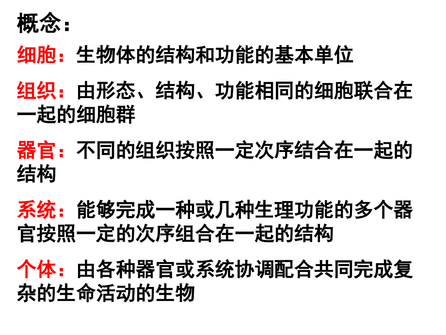 生物生命系统的结构层次_第4页