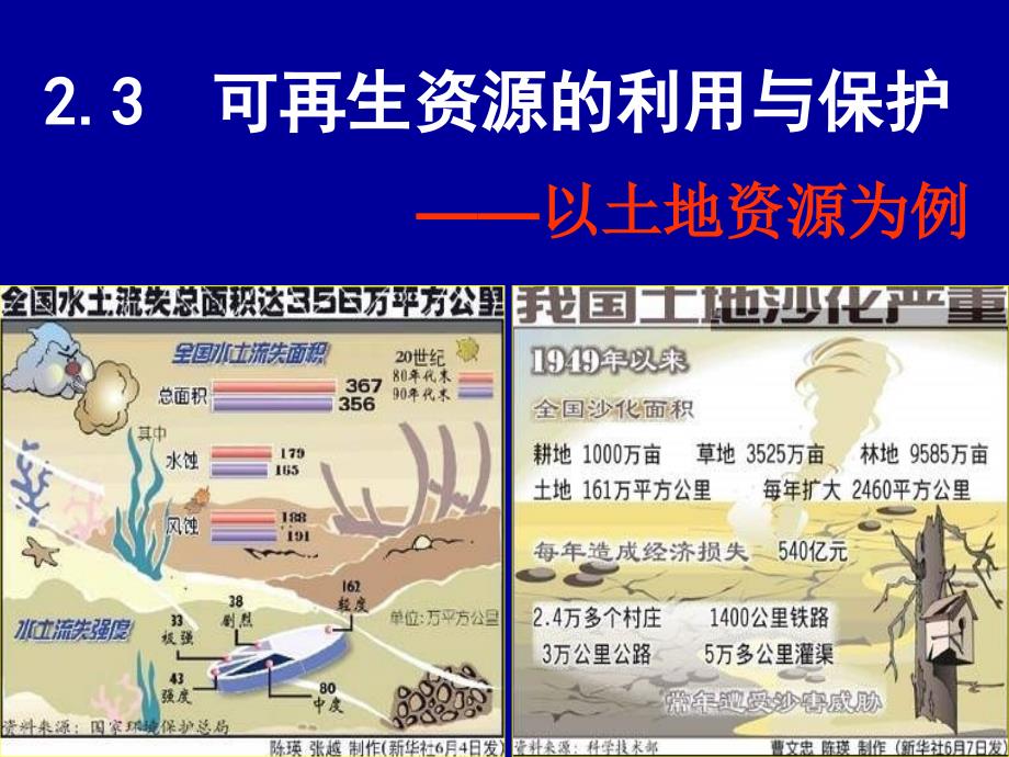 人教版地理选修6《可再生资源的合理利用与保护》课件1_第2页