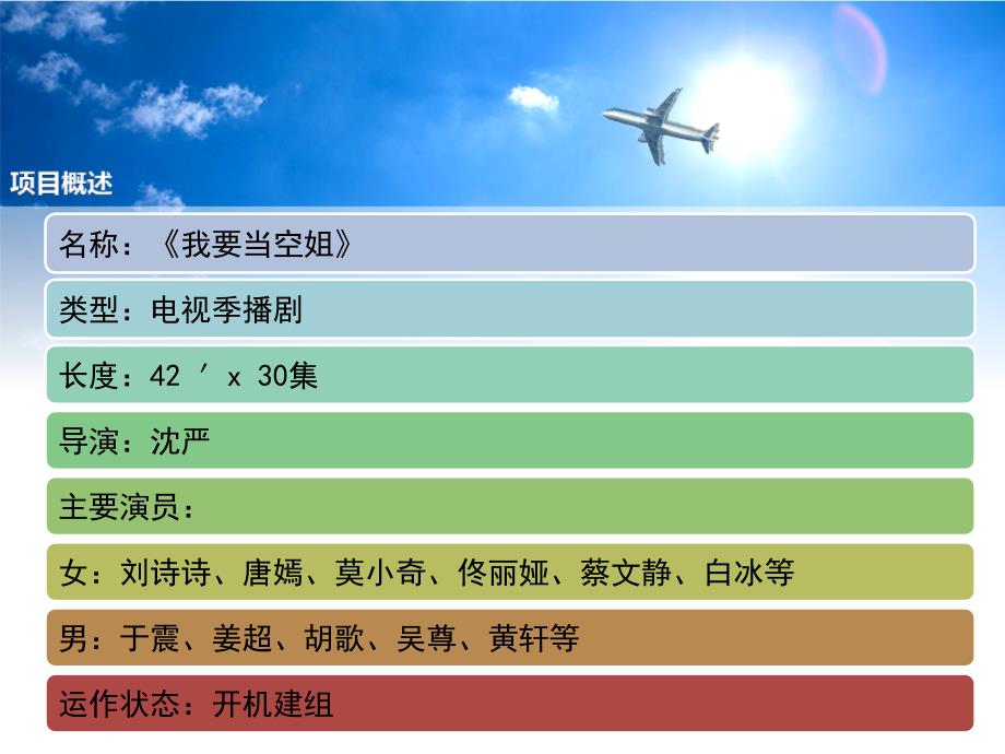 《我要当空姐》项目简介123_第2页