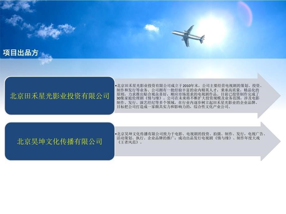 《我要当空姐》项目简介123_第5页