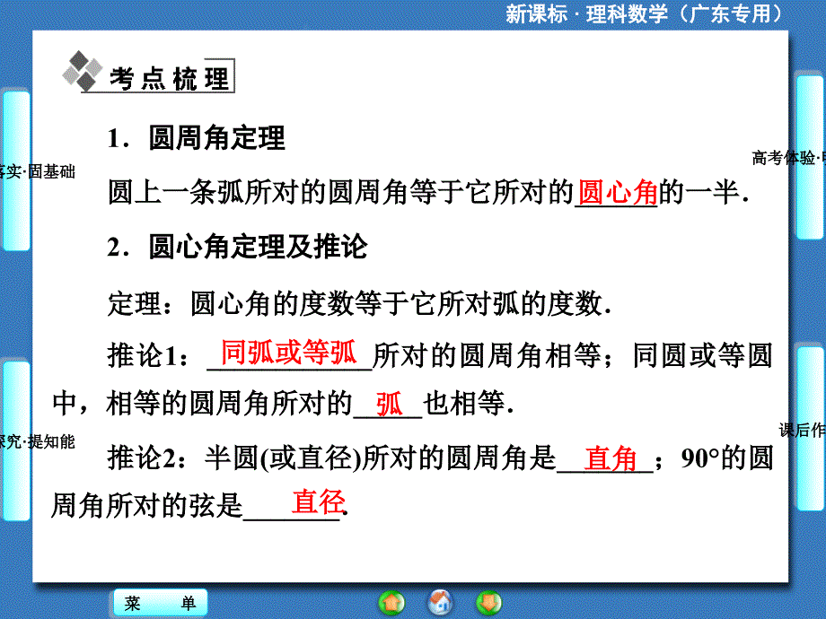 2014届高三一轮复习《课堂新坐标》理科数学(人教A版)选修4-1直线与圆的位置关系_第2页