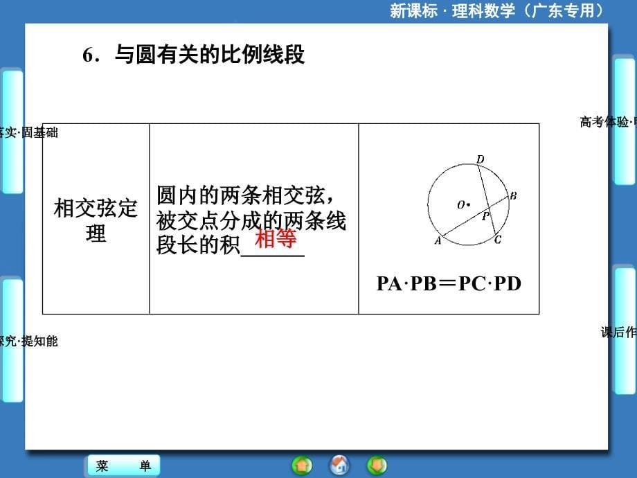 2014届高三一轮复习《课堂新坐标》理科数学(人教A版)选修4-1直线与圆的位置关系_第5页