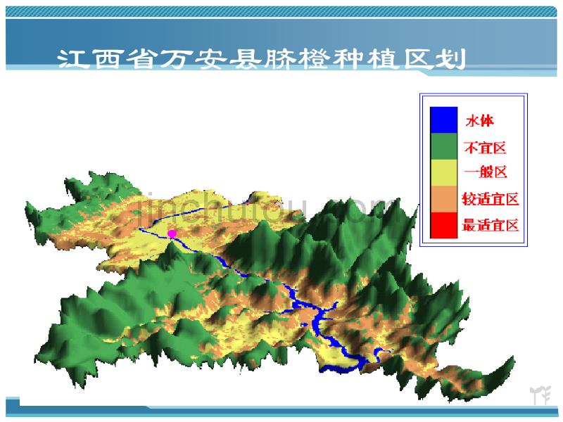 地理信息系统(GIS)技术_第3页