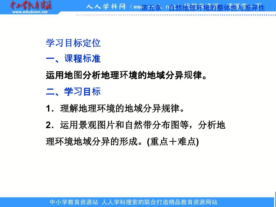 2013人教版必修一5.2《自然地理环境的差异性》课件_第2页