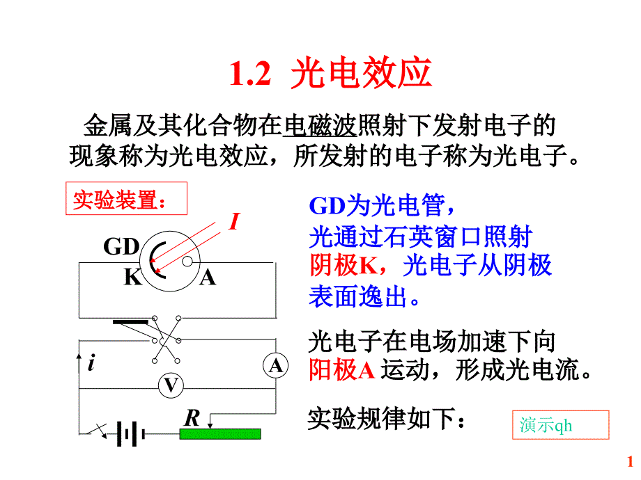 大学物理量子力学初步02光电效应和康普顿效应_第1页