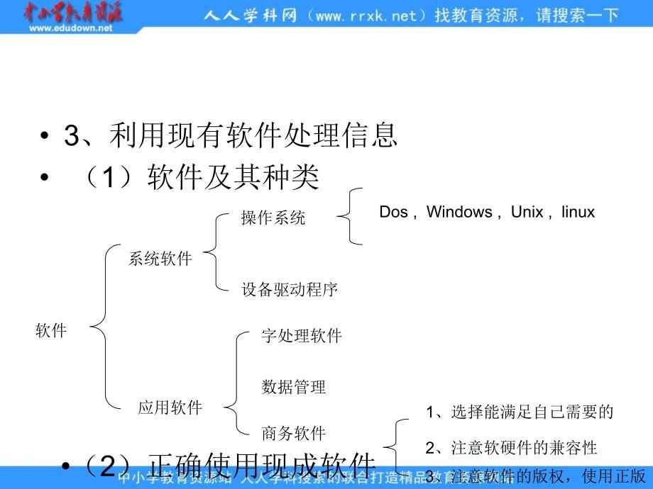 2013沪教版信息技术《编程解决问题和智能信息处理》课件_第4页