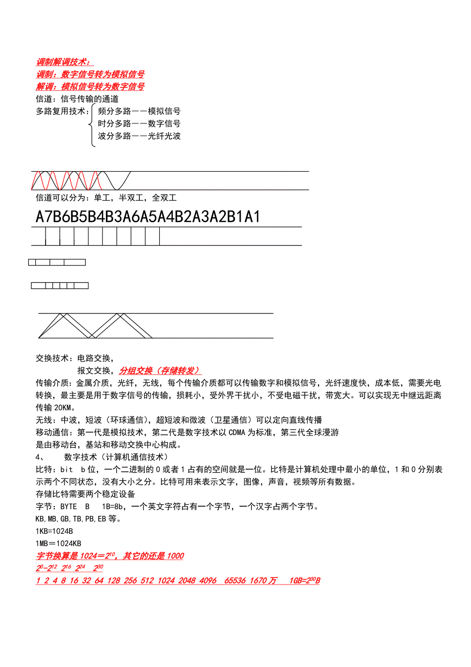 同方专转本计算机基础课堂笔记_第2页