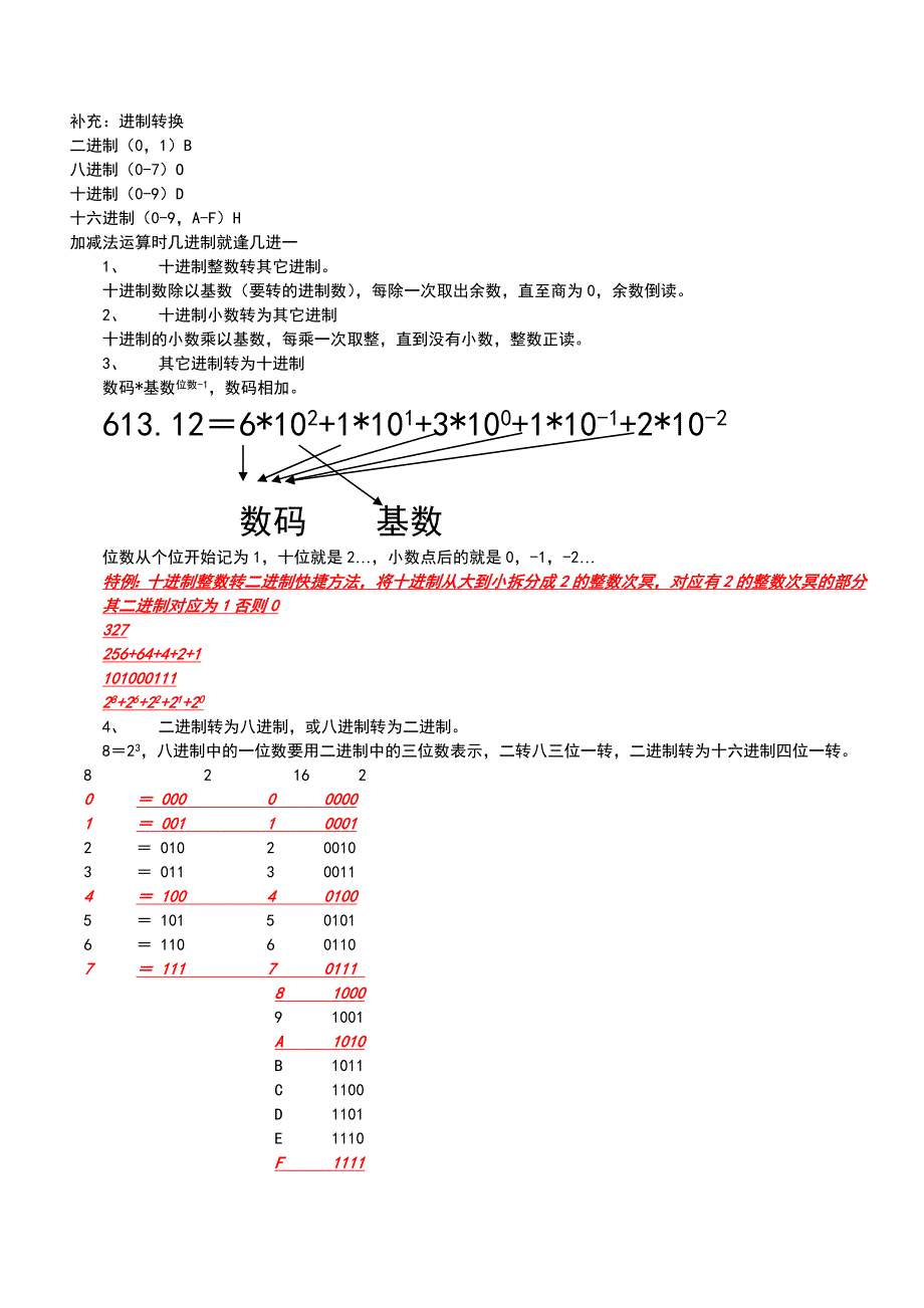 同方专转本计算机基础课堂笔记_第3页