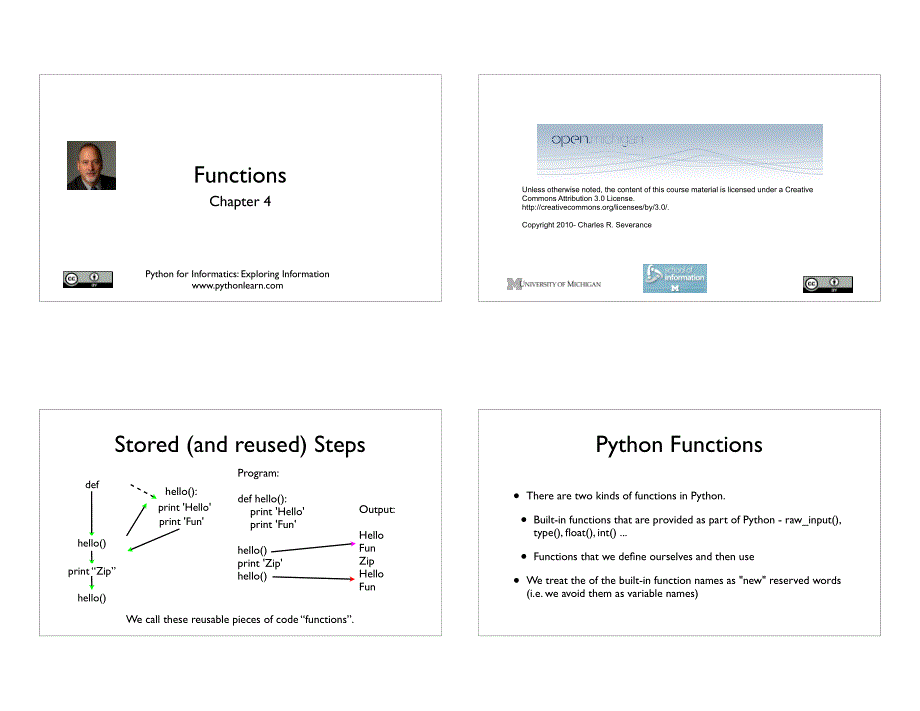 Py4Inf-04-Functions-PrintPy4Inf-04-Functions-Print_第1页